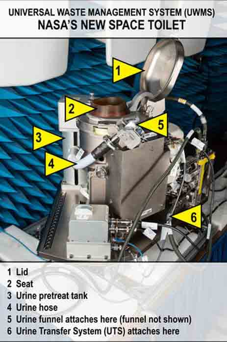 Conheça o novo protótipo de banheiro espacial da Nasa. Foto: © James Blair/ NASA/ JSC