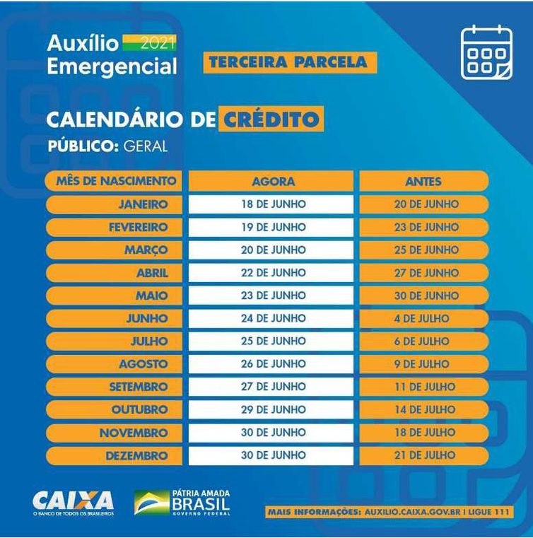 Calendário de pagamento da terceira parcela do auxílio emergencial - Caixa - Divulgação