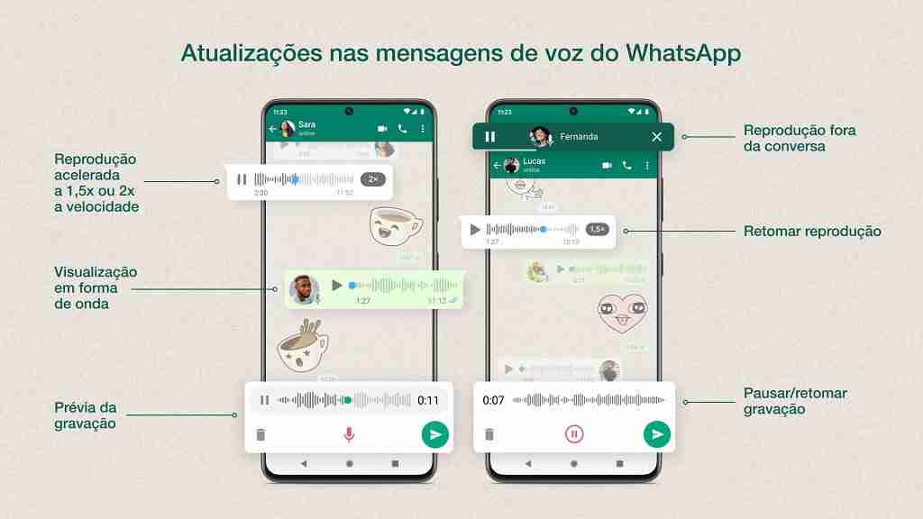 WhatsApp atualiza funções para mensagens de áudio
