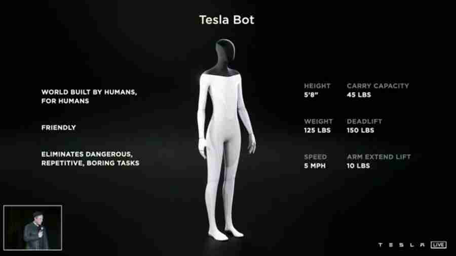 Tesla usa tecnologia do Autopilot para criar robô humanoide