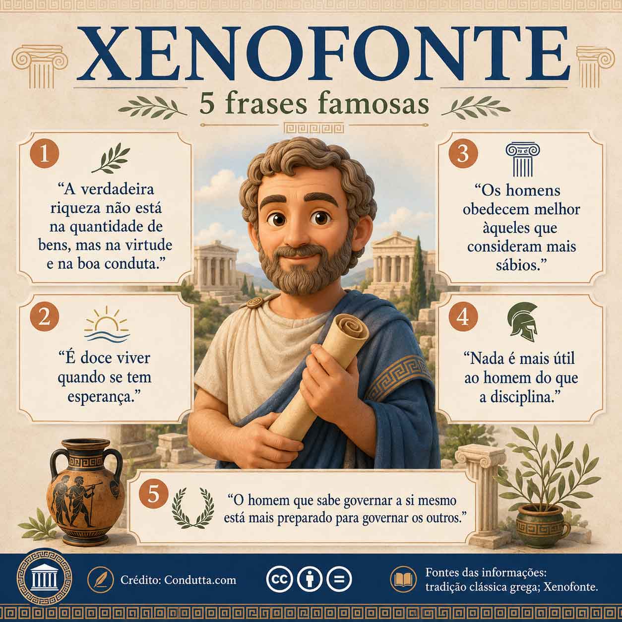 Frases famosas atribuídas a Xenofonte.Ilustrações: IA/Condutta.com